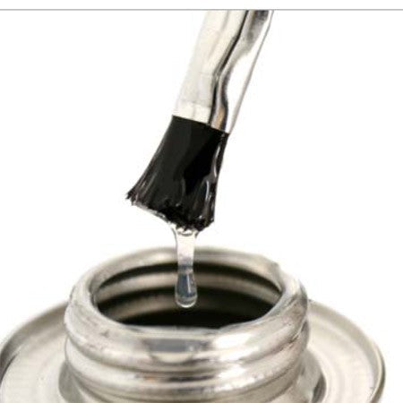 Varnish Basics