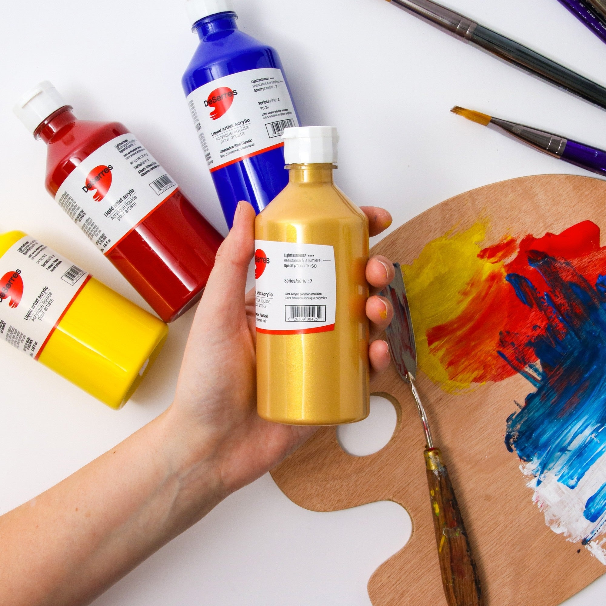 Reading A Paint Label