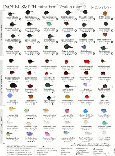 Charte des couleurs aquarelle