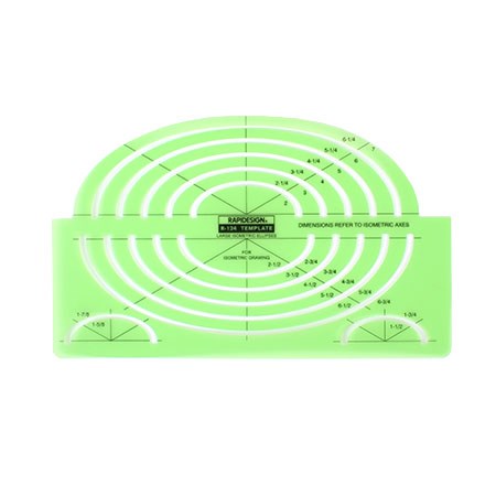 Gabarit grandes ellipses isométriques