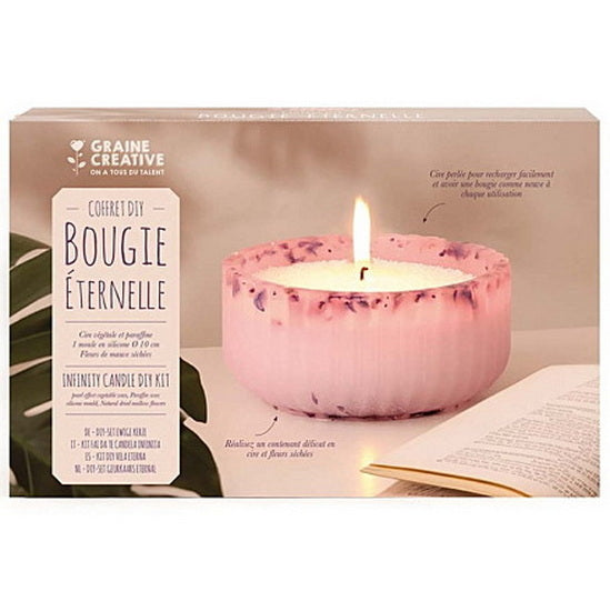 Ens. fabrication bougie éternelle