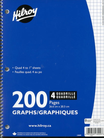 Cahier spirale quadrillé 4ca/po 200p