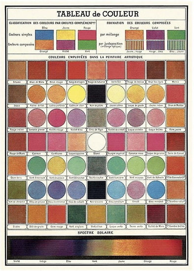 Affiche tableau de couleur - 20x28po